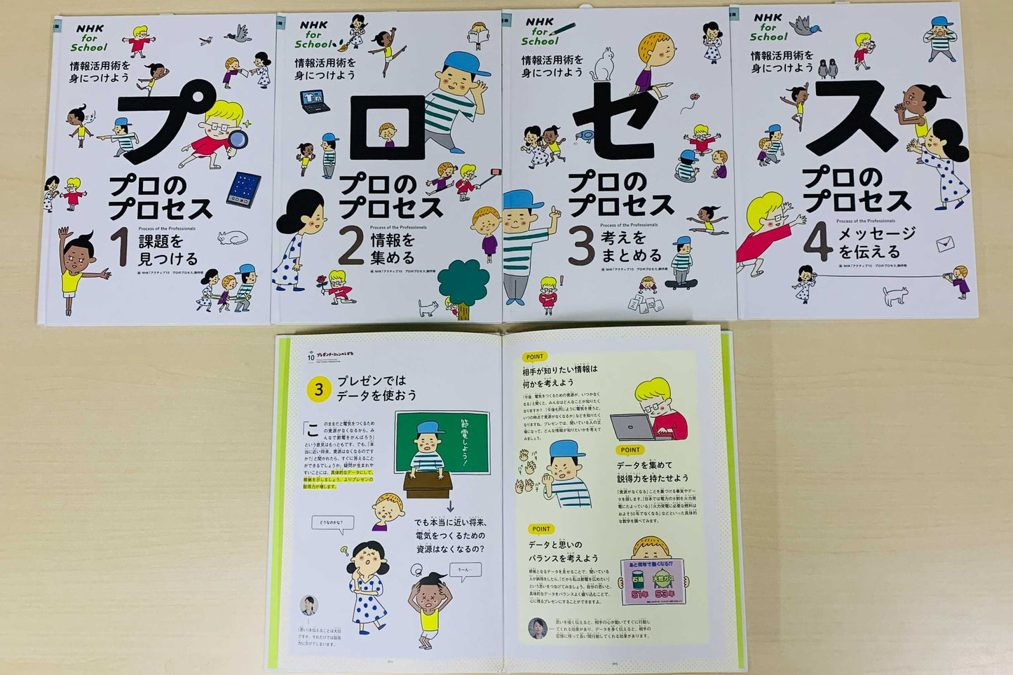 NHK for School プロのプロセス 情報活用術を身につけよう(全4巻)