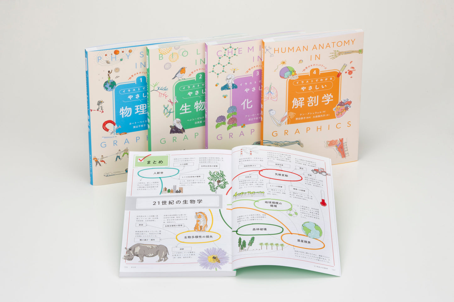 「科学のキホン」シリーズ(全4巻)