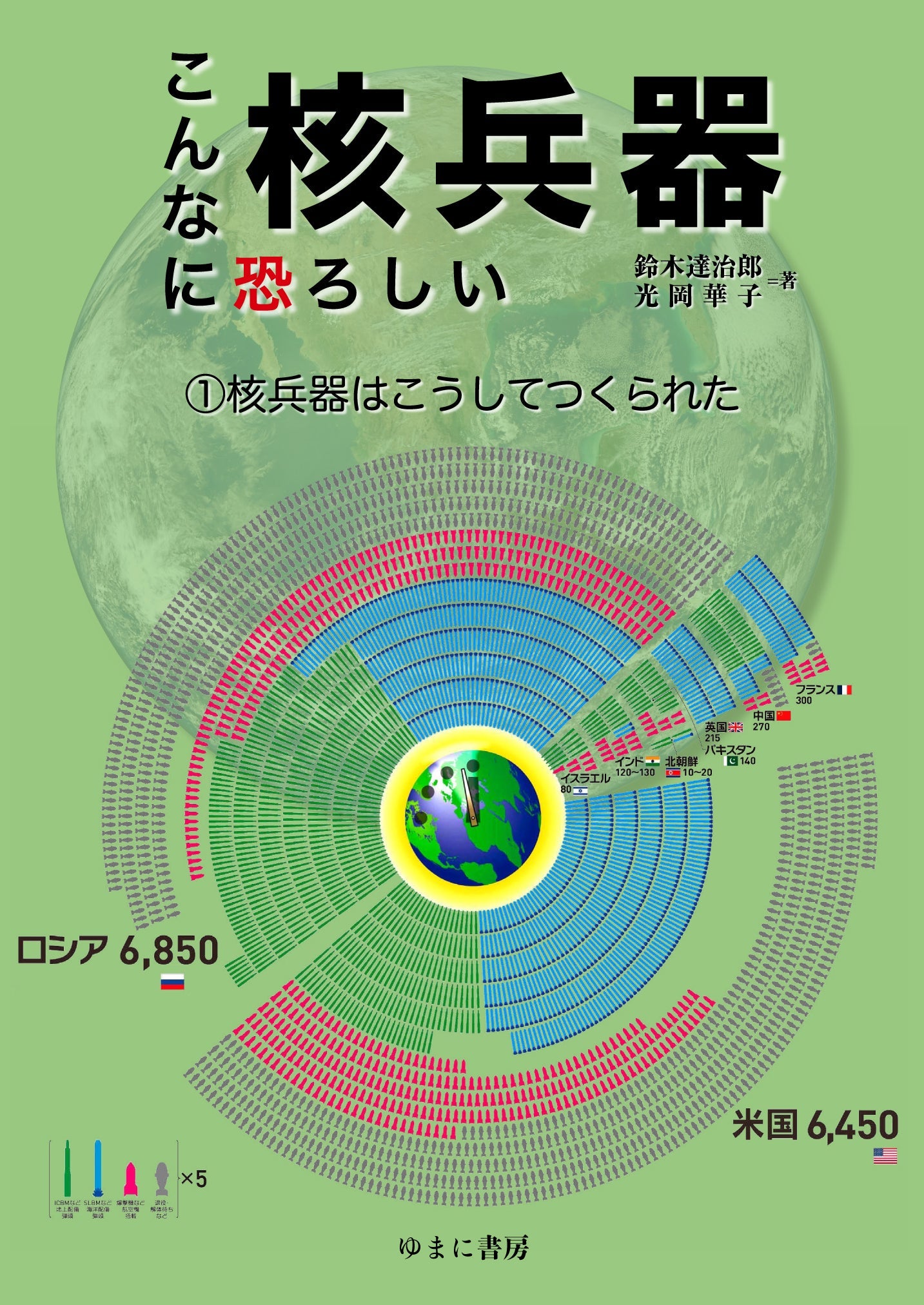 ① 核兵器はこうしてつくられた