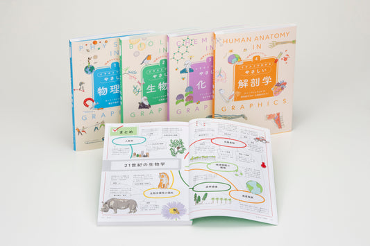 「科学のキホン」シリーズ（全4巻）