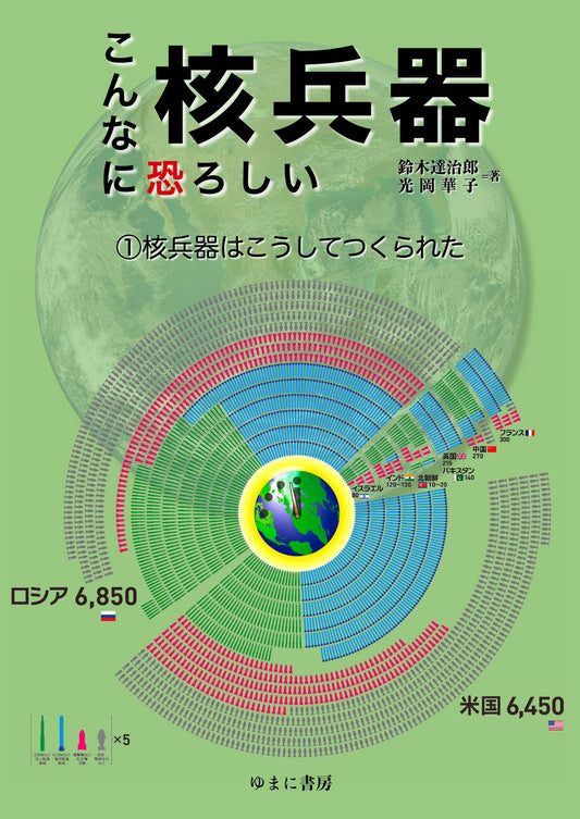 ① 核兵器はこうしてつくられた